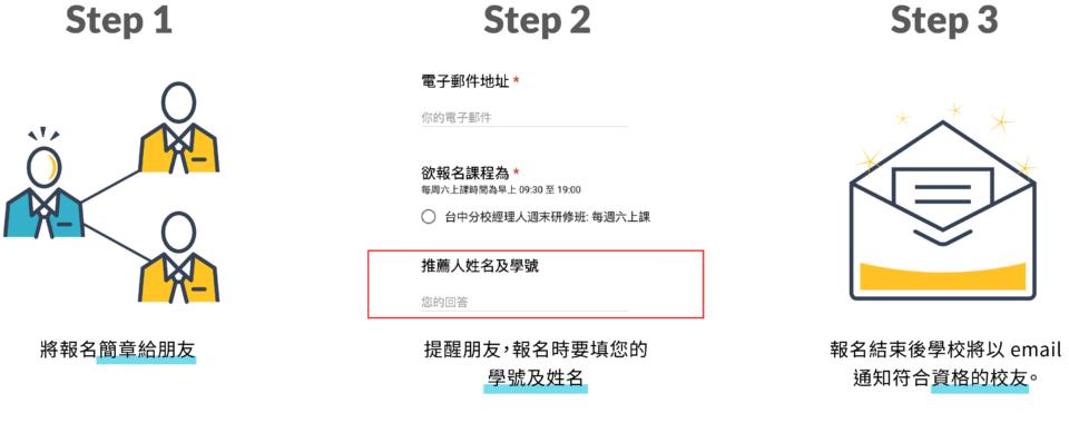 最新開課資訊