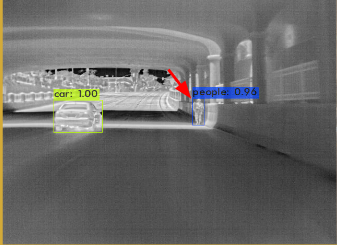 Fig.3: 基於熱成像的行人檢測。