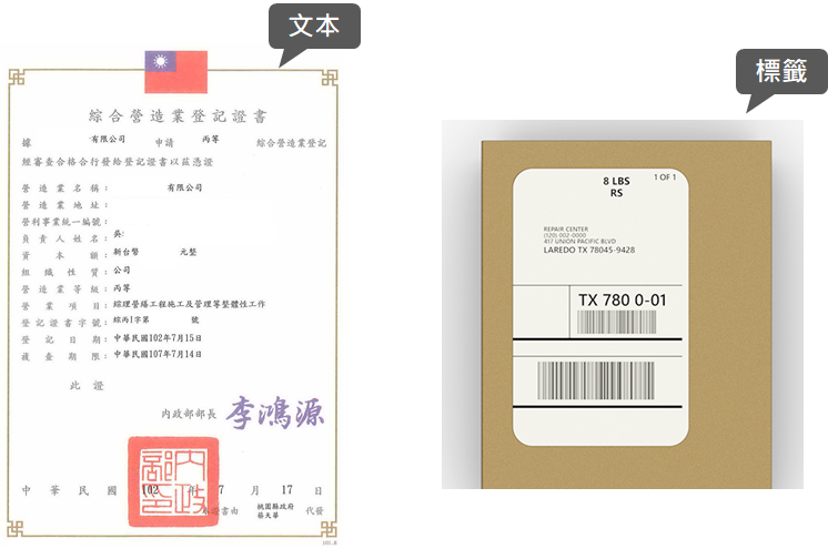 圖1、文本和標籤範例