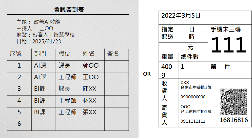 圖3、 有框線紙本資料圖片範例